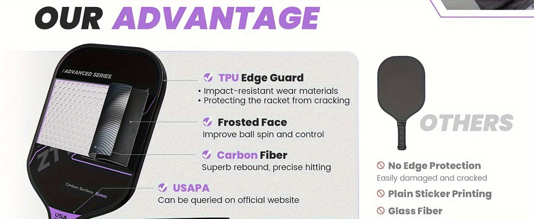 USAPA Approved Carbon Fiber Pickleball Paddle – 16mm Honeycomb Core, Lightweight 7.5–8oz, Ergonomic Grip, Wide Sweet Spot, Ideal Gift for All Players