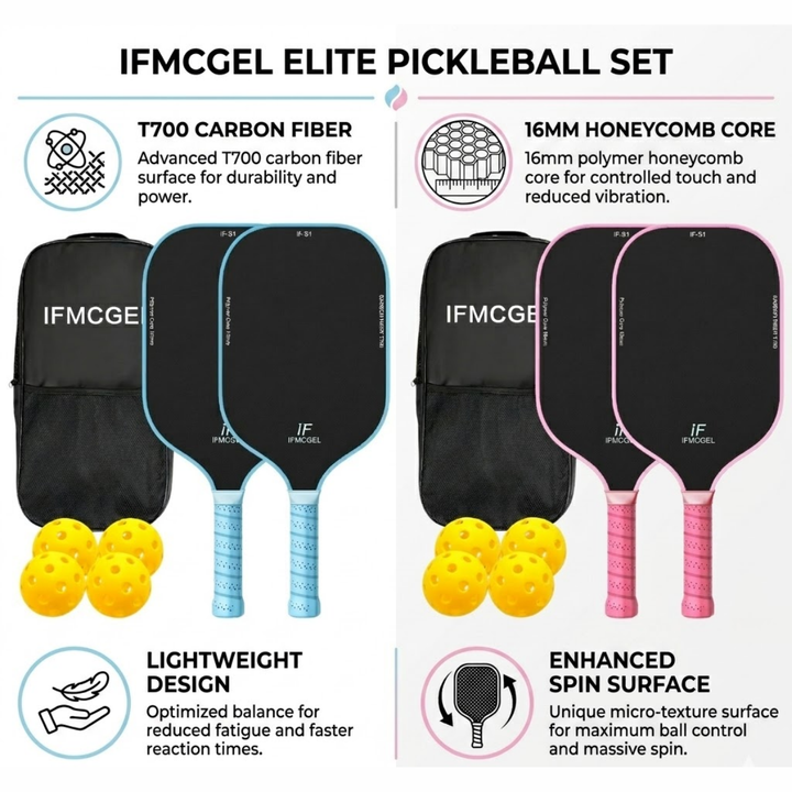 2-Pack T700 Carbon Fiber Pickleball Paddles Set – 16mm Honeycomb Core, Carbon Surface for Spin, Power &amp; Control