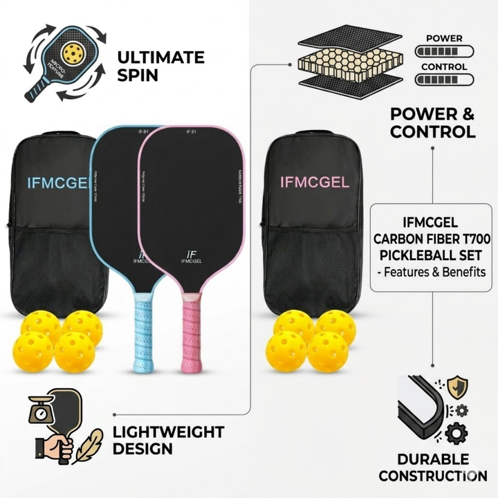 2-Pack T700 Carbon Fiber Pickleball Paddles Set – 16mm Honeycomb Core, Carbon Surface for Spin, Power &amp; Control