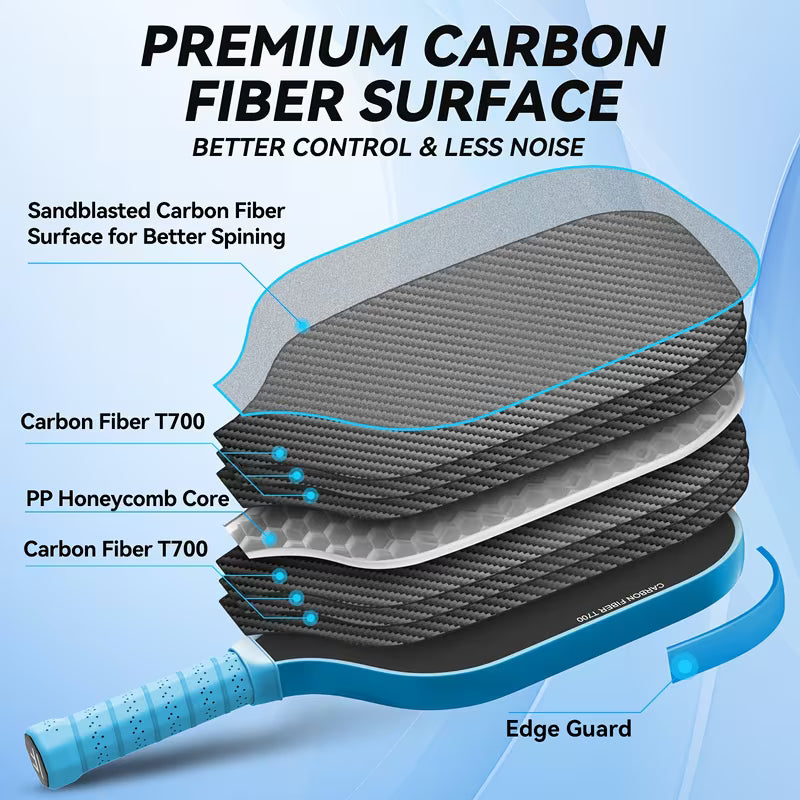 2-Pack T700 Carbon Fiber Pickleball Paddles Set – 16mm Honeycomb Core, Carbon Surface for Spin, Power &amp; Control