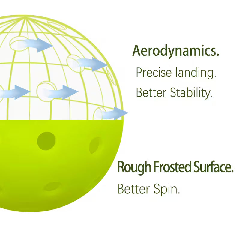 12 High-Bounce 40-Hole Pickleballs Set – Seamless Durable Outdoor Training Balls for Consistent Flight, High Visibility &amp; Long-Lasting Play