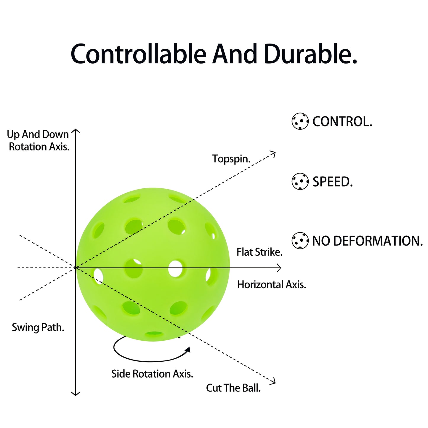 12 Pickleballs with 40 Holes for Outdoor Training, Featuring Excellent Durability, Bounce, And Visibility with a Seamless Integrated Design